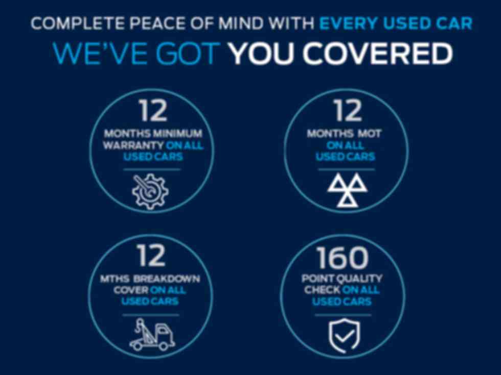 FORD TRANSIT CONNECT 240 LIMITED TDCI �11,495